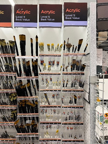 Brushes & Brushstrokes Course Bundle